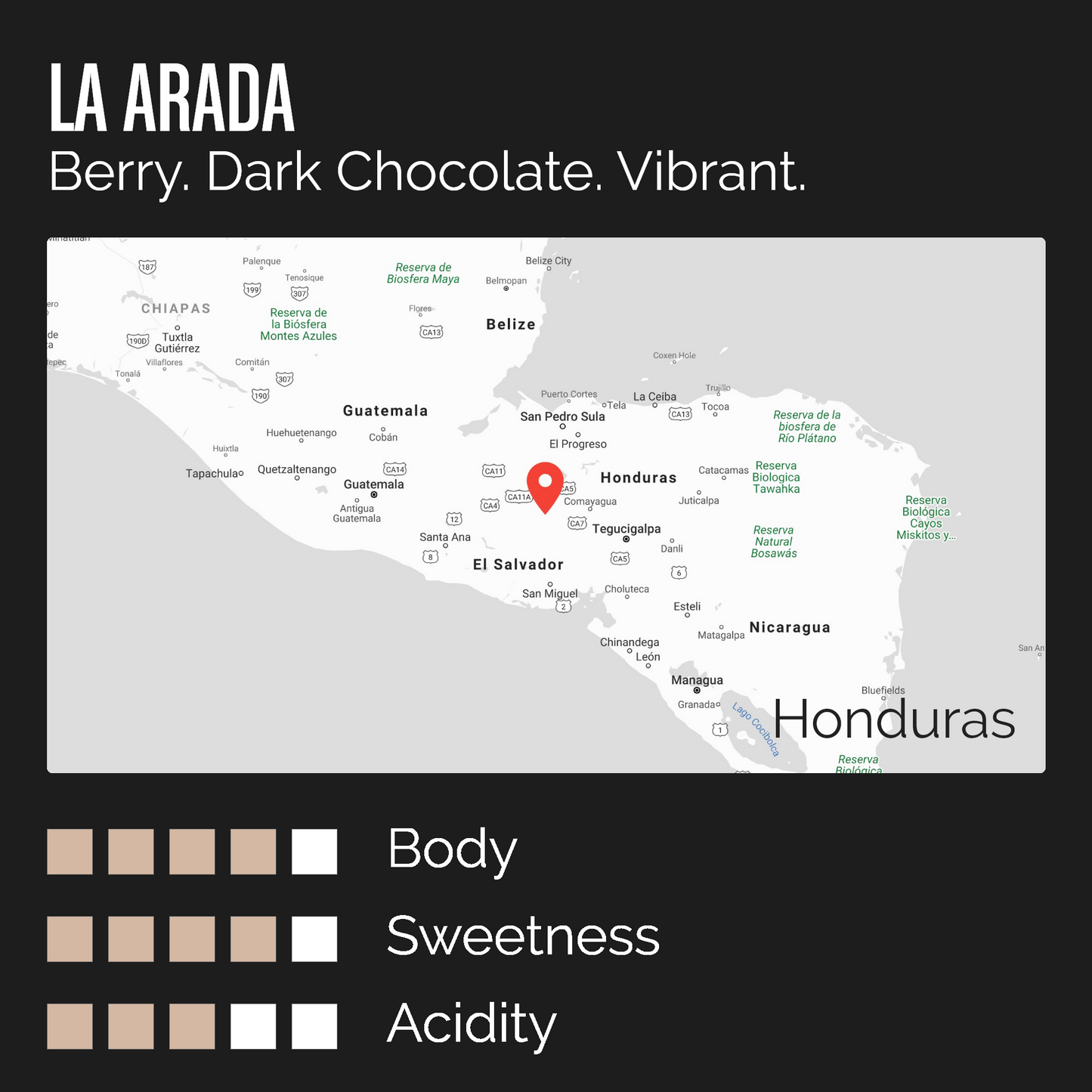 LA ARADA - Coffee details with taste notes