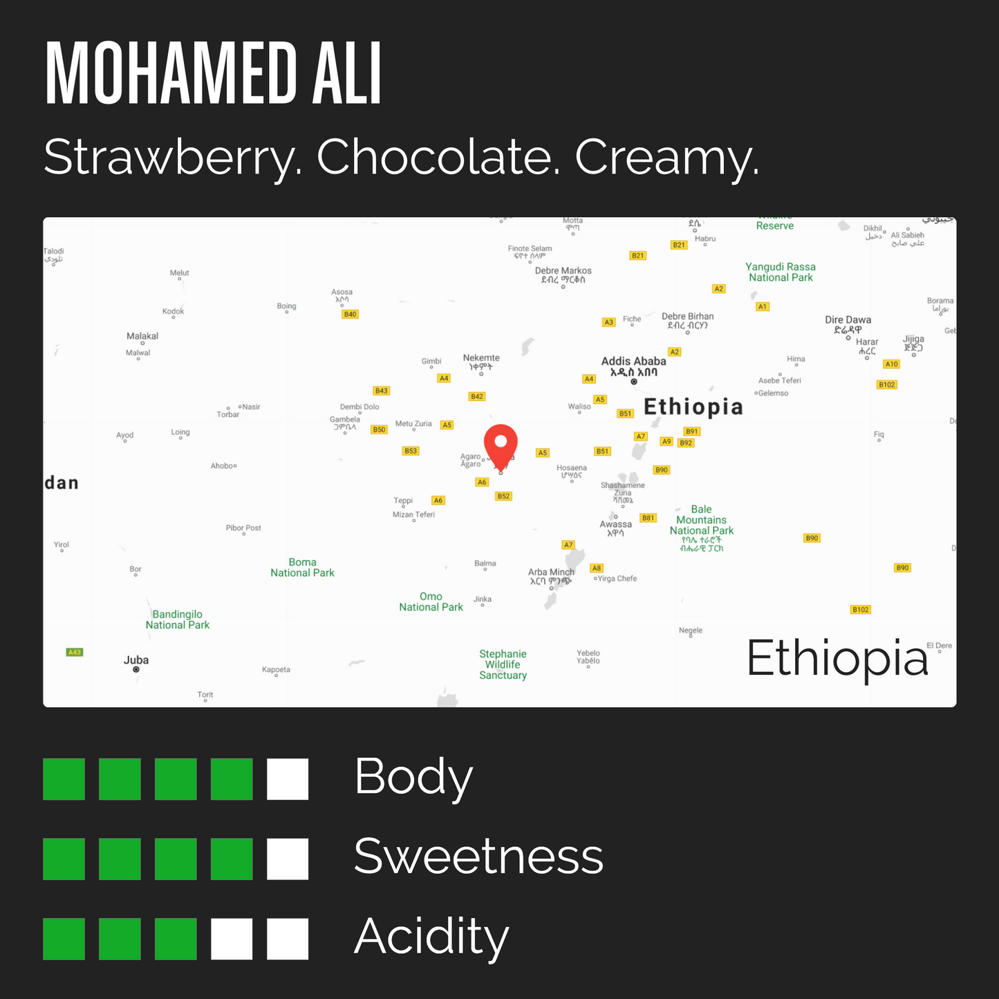 MOHAMED ALI NATURAL