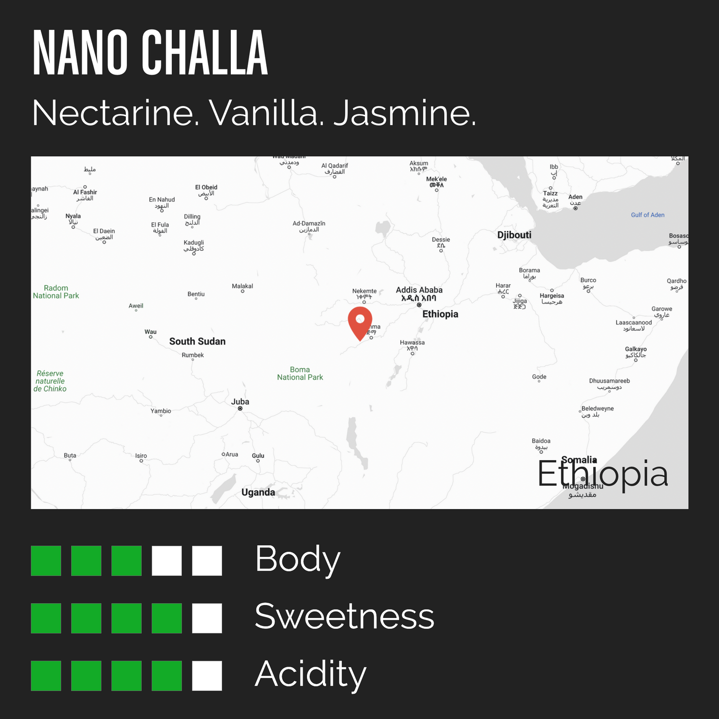 Nano Challa hover card