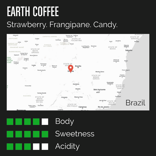 EARTH COFFEE