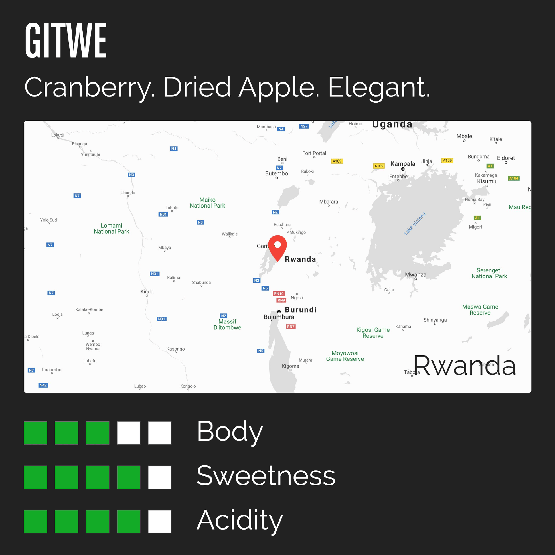 GITWE - THE BARN Coffee Roasters Berlin