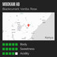 Mbokam AB hover card