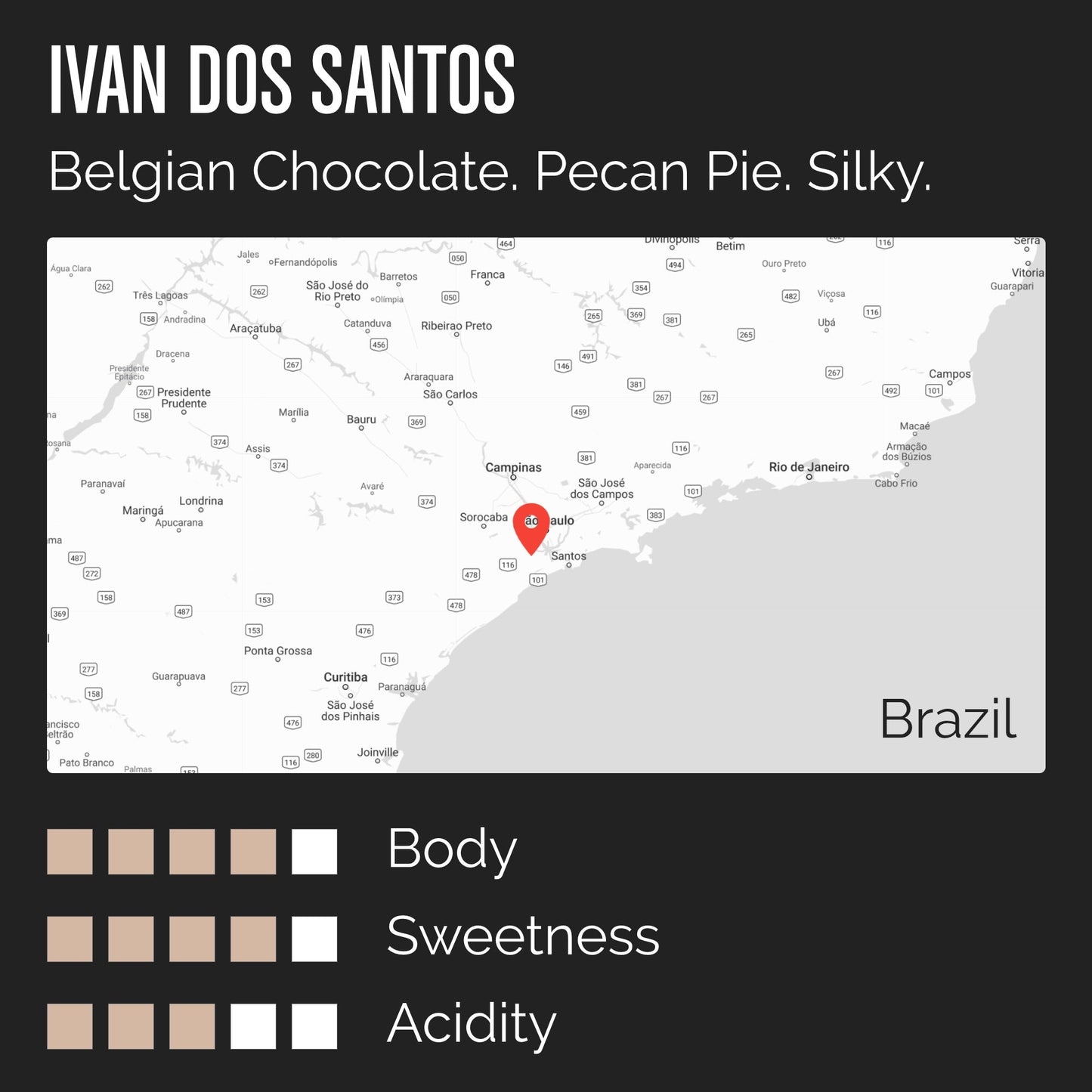 Ivan dos Santos info card with tasting notes: Belgian Chocoalte. Pecan Pie. Silky.