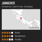 JUANACHUTE ANAEROBIC