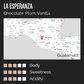 LA ESPERANZA (6682407206992)