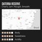 DATERRA RESERVE LOW CAF COFFEE DETAILS AND TASTE NOTES (4595155828816)